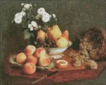 (image for) Fantin-Latour: Flowers and Fruits